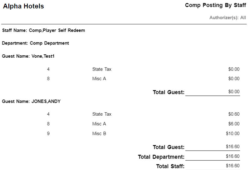Table

Description automatically generated